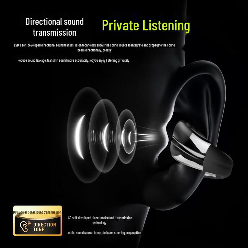 Lanston TS22 Sports Ear-Clip Open-Ear Bluetooth Headset