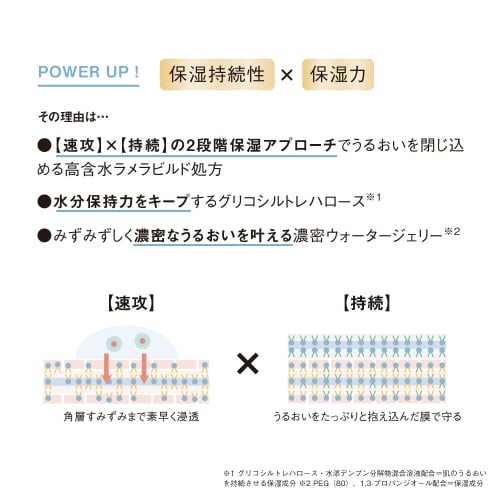 ORBIS Quasi-drug ORBIS You Gel Moisturizer Aging Care Moisturizing Liquid Rough Skin Prevention Skin Care Main Unit 50g Liquid 2. Moisture 2. Main Uni