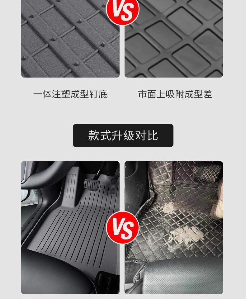 Tesla Model 3/Y Full Surround TPE Floor Mats (Left/Right Rudder)