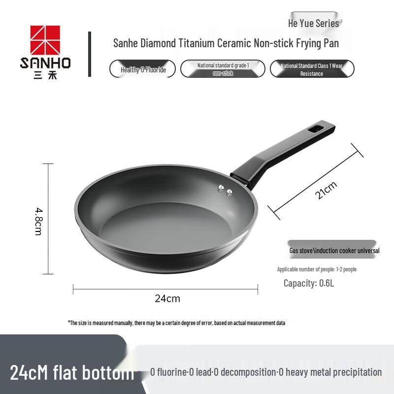 SANHO Ceramic Non-stick Frying Pan