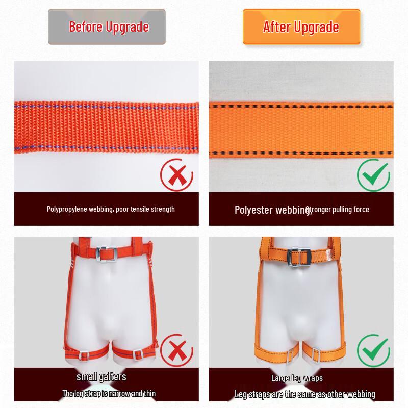 Linpan Five-Point Full-Body Safety Harness