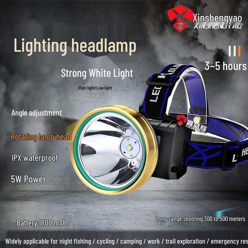 Rechargeable Waterproof LED Headlamp