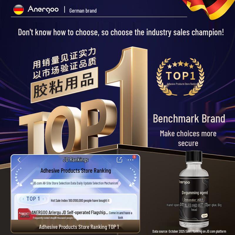 ANERGOO Multi-Purpose Adhesive & Glue Remover