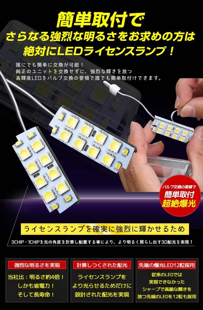 YOURS 80 Series Noah Voxy Esquire Exclusive LED License Lamp License Plate Lamp with