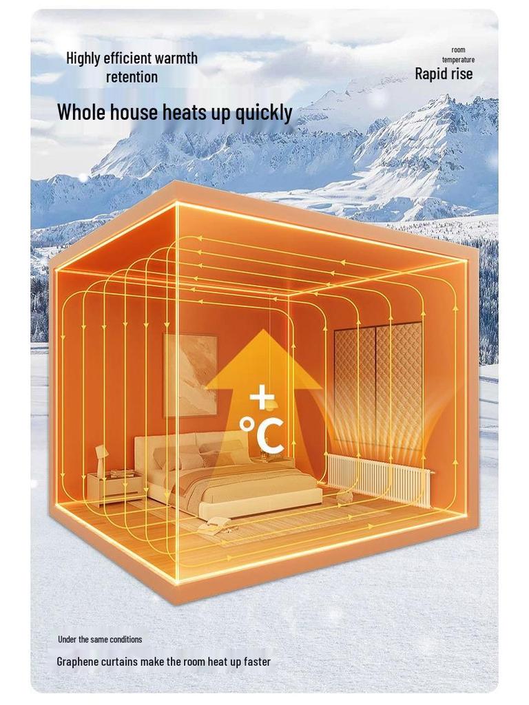 Wiatroodporne zasłony z grafenu do magazynowania ciepła: Zimowa folia izolacyjna zapewniająca ciepło i ochronę przed zimnem w sypialniach.
