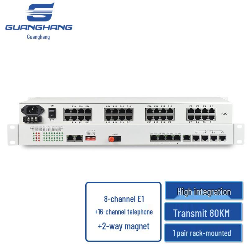 Guanghang Integrated Voice & Data Fiber Optic Transceiver