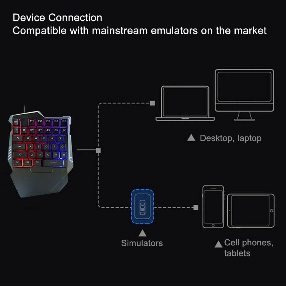 USB Wired One Handed Gaming Keyboard 35 Keys Ergonomic Keyboard  Professional Work