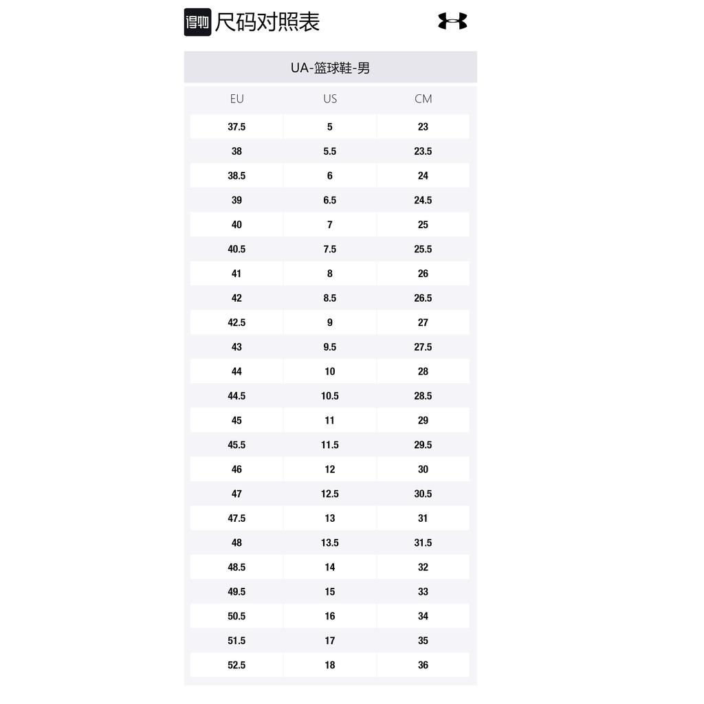 Under Armour Anatomix Spawn Low 'Metallic Gold' 3021263-003