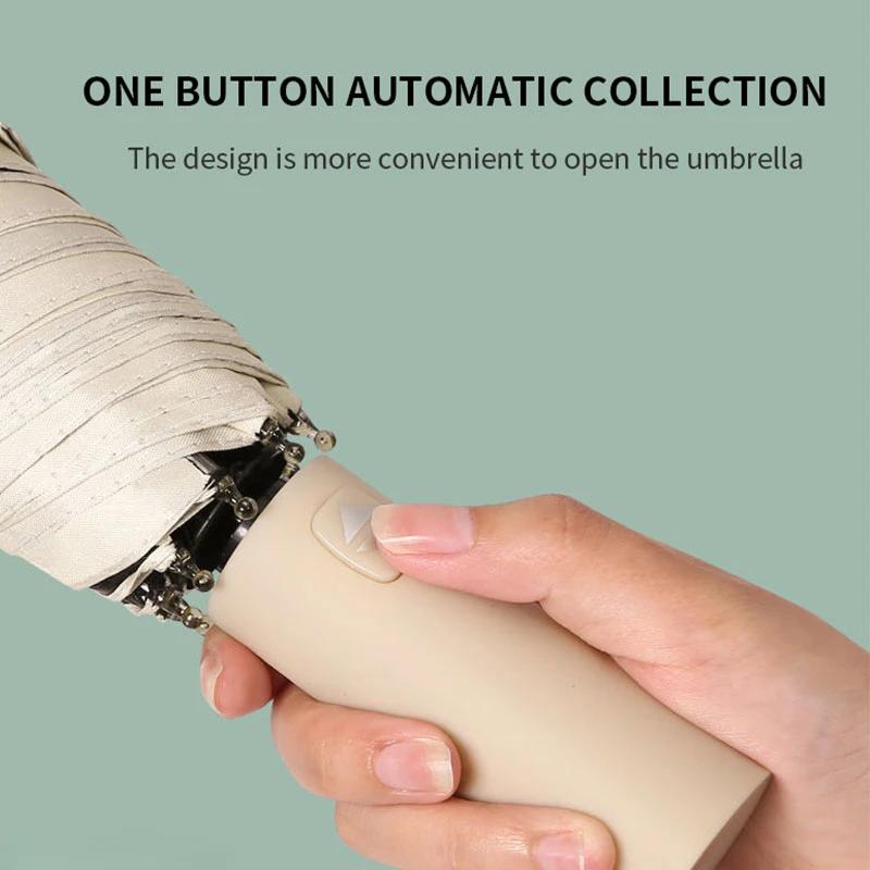 12-Rib Automatic Folding Umbrella Solid Color Large Size Sunshade UV Protection Outdoor Travel Parasol