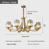 Plafoniere și lustre – Lustre și lămpi cu pandantiv