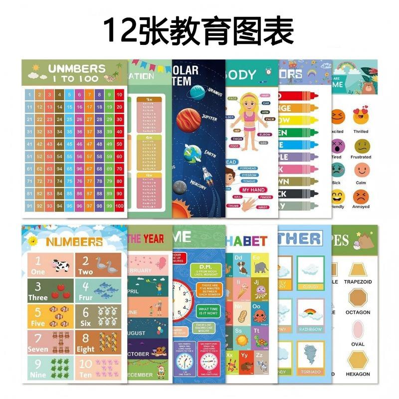 Kids Early Education Learning Posters Alphabet Math Weather Time Educational Charts