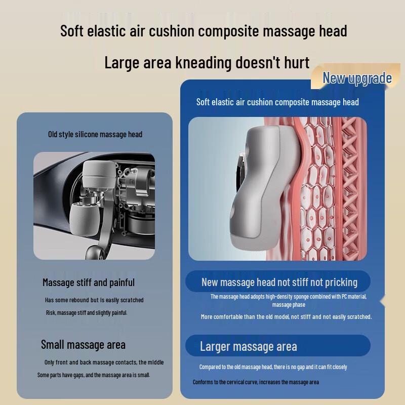 Westinghouse K5 Cervical & Shoulder Massager