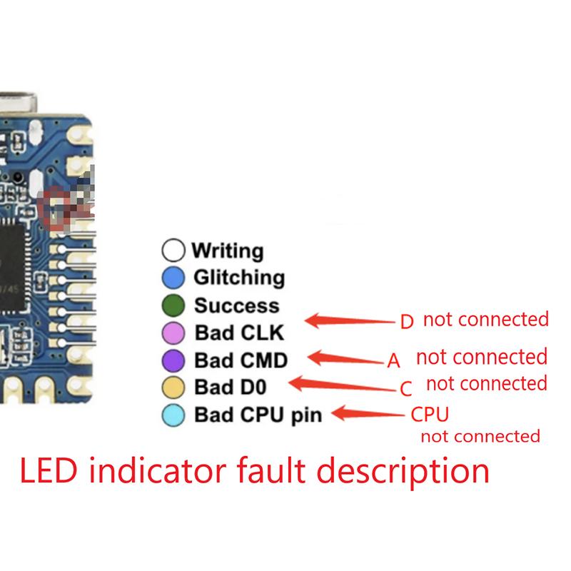 1 Satz Für Picofly Oled Chip Aufrüstbar Flashbar Unterstützt Hwfly Lite Rp2040 Für Picofly Core