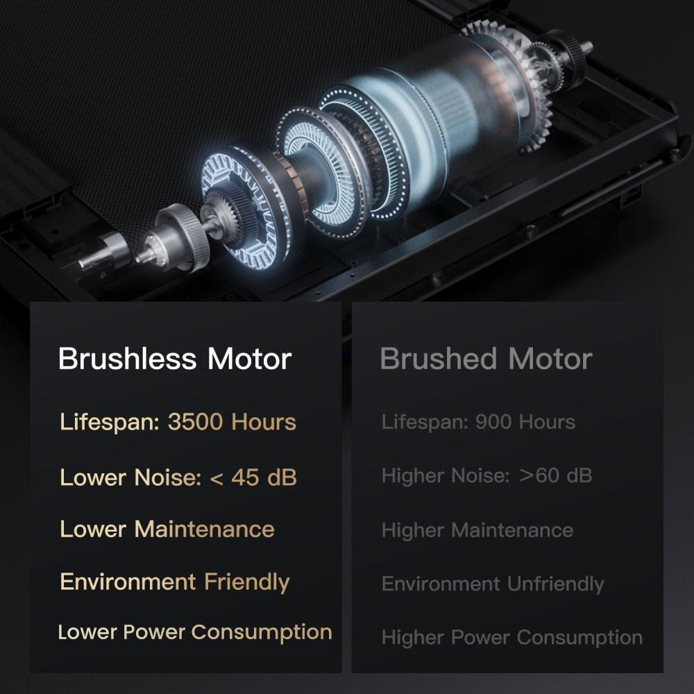 ROBORE SW1F Walking Pad mit 9% Steigung, 12 km/h, 2,5 PS bürstenloser Motor, 136 kg Kapazität, klappbares Untertisch-Laufband für Zuhause und Büro