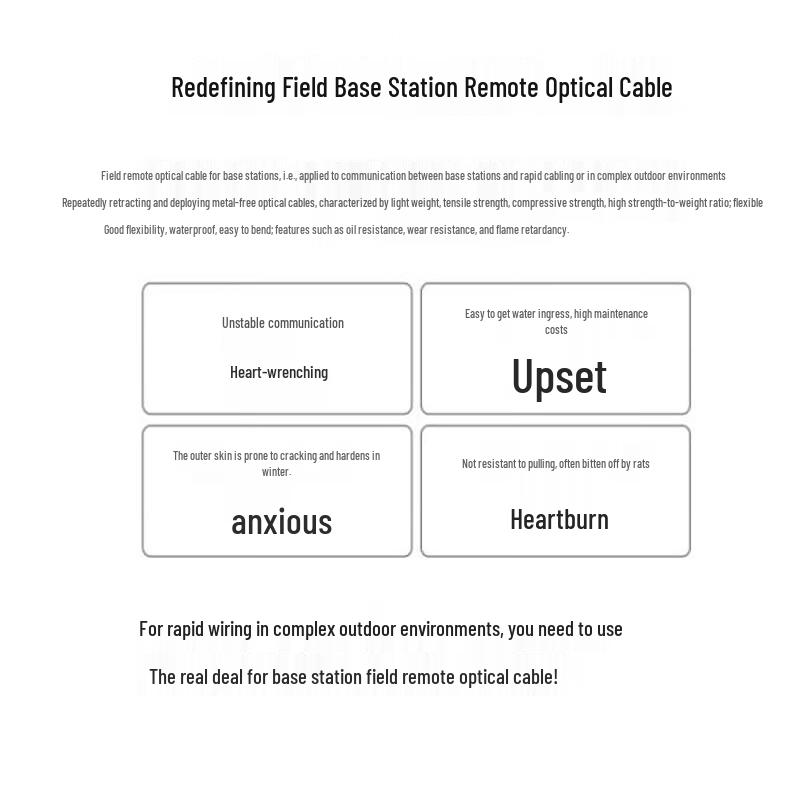 BOYANG Armored TPU Outdoor Field Fiber Optic Cable