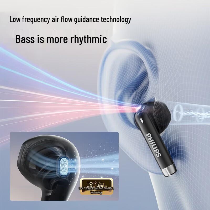 Philips TAT1020 True Wireless Sports Earbuds