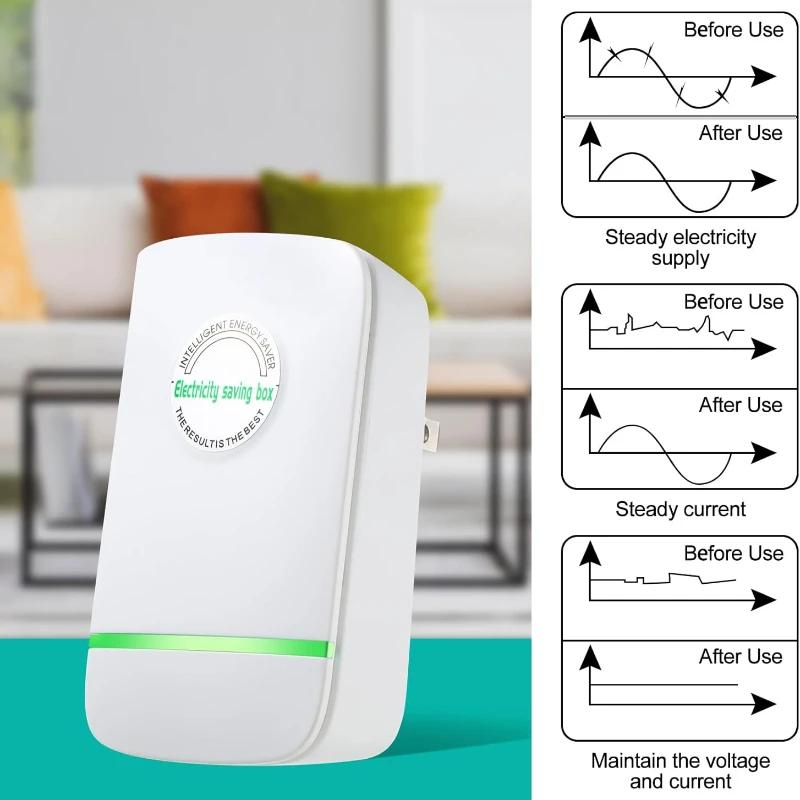 Smart Household Electricity Saving Box High Efficiency Power Saver Intelligent Energy Saving Device for Small Shops