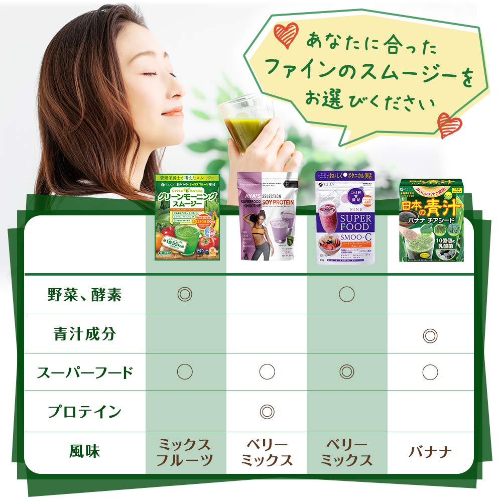 FINE JAPAN Replacement Diet Green Morning Smoothie Mixed Fruit Flavor Dietary Fiber 200g x 2 Made in Japan