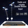 MORLINK Dual Beidou Satellite Time Server with Rubidium Atomic Clock