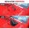 Front Windshield Wiper Base Trim Cover for Jeep Wrangler JK & Unlimited 2007-2018 (Black)