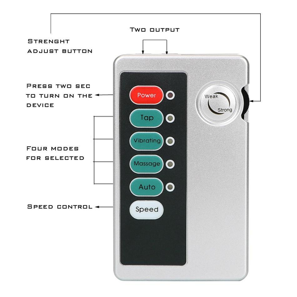 Large Butt Plug Electro Shock Sex E-Stim Anal Stinger