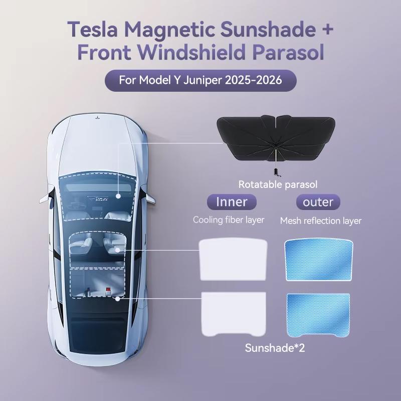 YZ For Tesla 2025 2026 Highland Model 3 Model Y Starship Ice Frost Sun Shades Honeycomb Glass Screen Sunshade Front Rear Sunroof