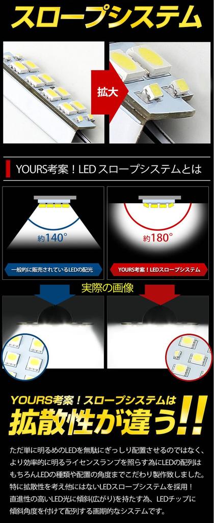 YOURS Yf807-4102 Rumi Tank Tall Justy Dedicated LED License Lamp with 8 High Brightness LED Tips (2) M