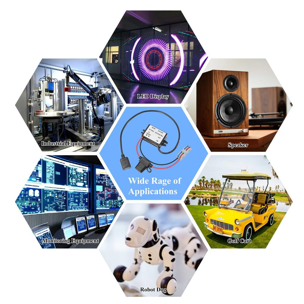 YBBOTT Converter To 5V 3A 15W USB Power Fused Power Supply for Golf Carts DC/DC 10V-90V Step-Down Converter, DC/DC Converter, Converter,
