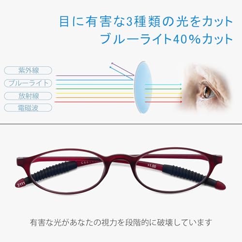 GO!GRM Women's Lightweight Reading Glasses, Compact, Blue Light Blocking, Portable, Stylish Computer Glasses for Men and Women, Blue Light Blocking Fr
