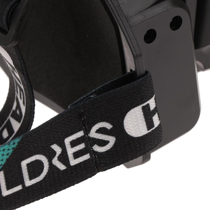 

Многофункциональный USB-выход, индикатор мощности, перезаряжаемый пластиковый налобный фонарь с функцией сенсорного управления, фонарик