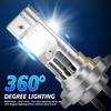 2PCS H7 Led Canbus Headlight 20000LM High Bright Upgrade CSP 3570 Chips Fog Lamp Car Led Light Bulbs 6000k White