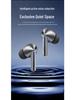 Neue High-End Smart TWS In-Ear Kabellose Bluetooth-Kopfhörer mit Geräuschunterdrückung