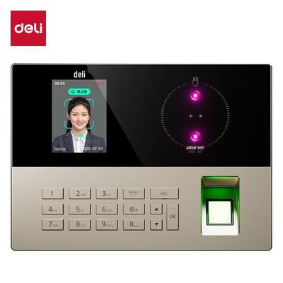 Erişim kontrolü ve alarmlar – Parmak İzi Geçiş Kontrol Sistemleri