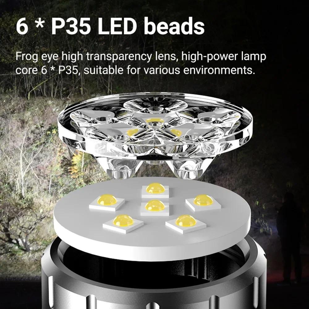 Starke Licht LED Taschenlampe Wiederaufladbar Superhell Notfall Outdoor Arbeitslampe mit Magnetischem Seitenlicht Mini Stiftclip Licht