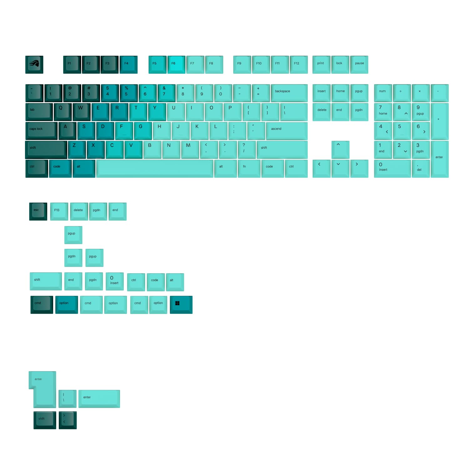 

Glorious GPBT Gradient Keycaps Rainforest US Retail KB0869 - - - GLO-KB-ACC-KC-GPBT-GR-RFO-US