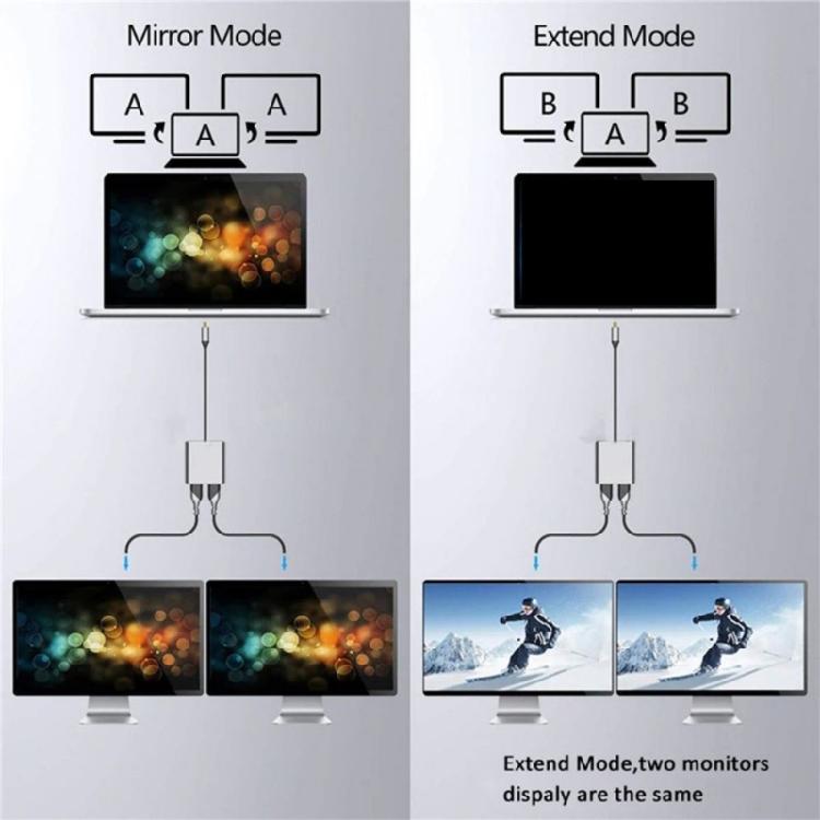 Aluminum USB C Adapter Dock Double HDTV 4K 60Hz Output Type C to HDTV Splitter for Double Monitors