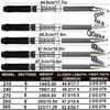 Lightweight Telescopic Carbon Fiber Spinning Fishing Rod 2.1m/2.4m/2.7m/3.0m/3.6m  for Trout, Carp, Perch – Fishing Tackle