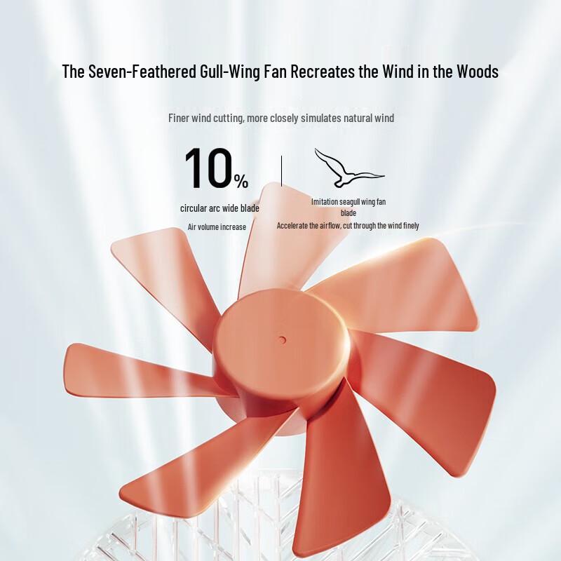 

SOTHING Desktop Portable Fan