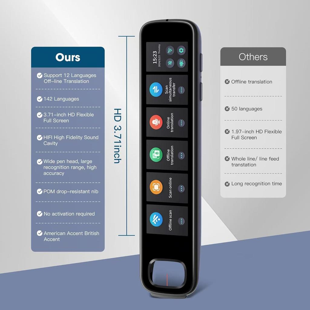 Translation Scanning Pen, 142 Language Translator Pen with 3.71 Inch Touch Scree, OCR Text To Speech Scanning Reading Pen, Portable Voice Translator