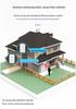 Infrared Motion Sensor Split Doorbell - Wireless Chime and Anti-Theft Security