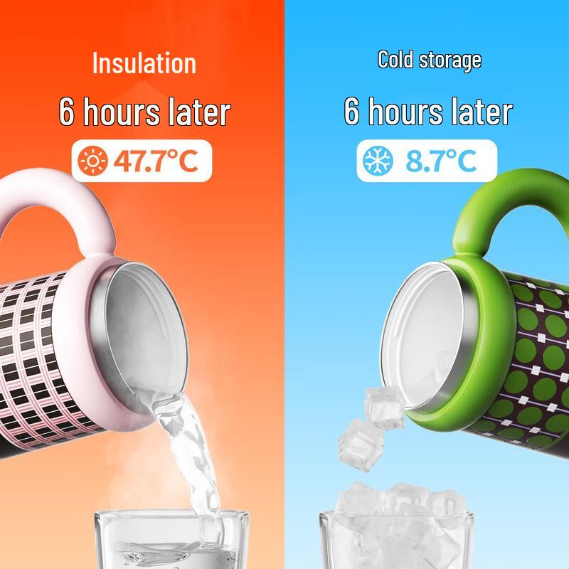 Shidajia 650ml Portable Insulated Straw Mug
