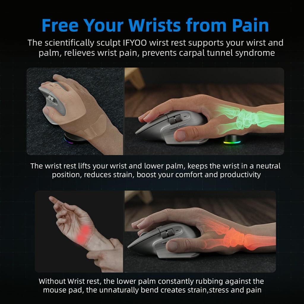 HornsX1 Right-Handed RGB Ergonomic Gliding Palm Rest for Mouse, Wrist Rest Pad, 3 RGB Lighting Modes, Reduce Wrist Pain, Anti-Fatigue, for