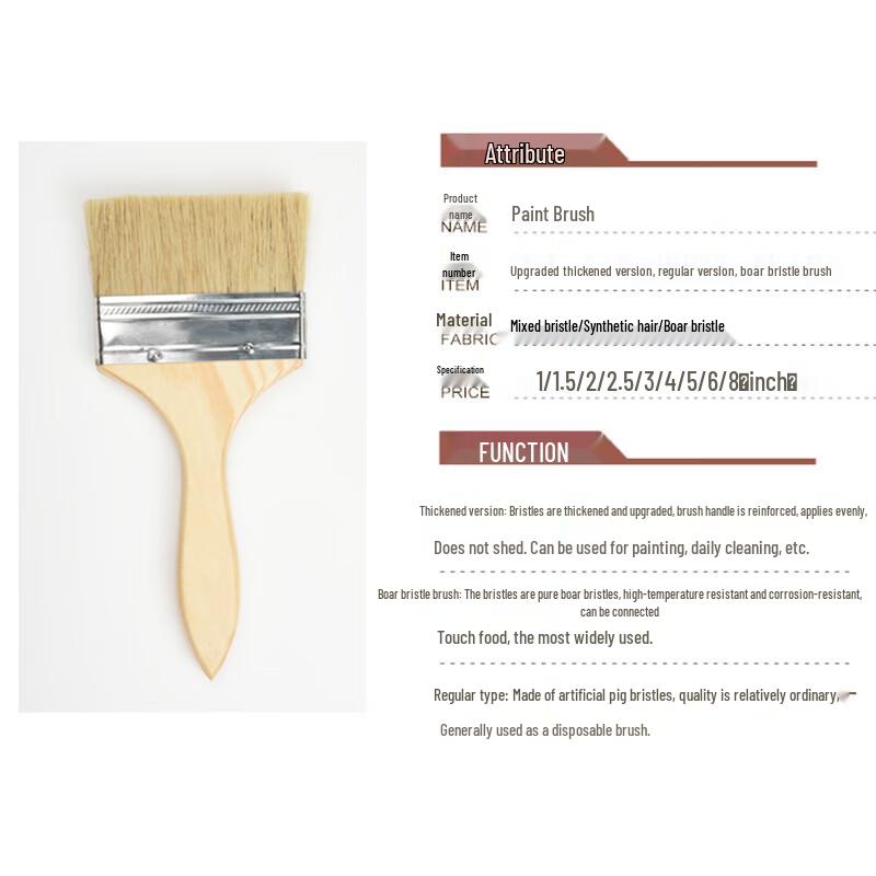 Multipurpose Bristle Brush Set