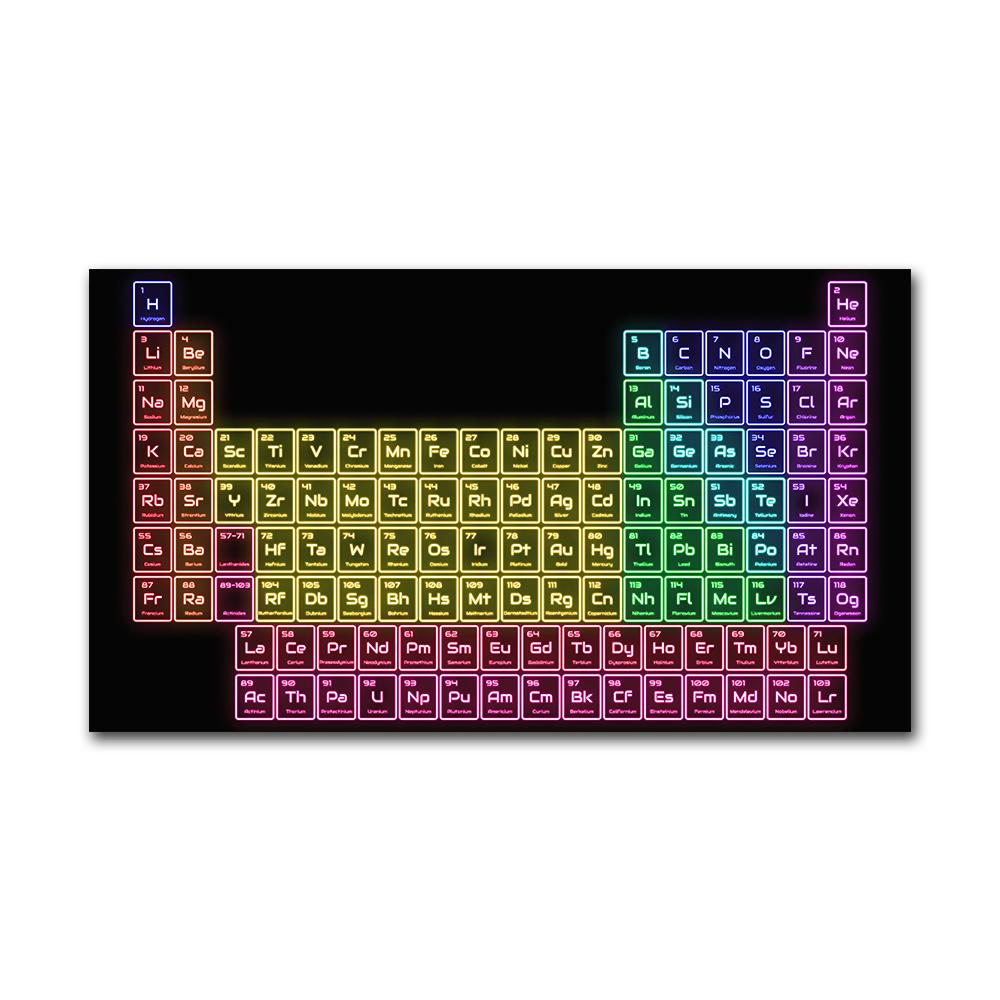 

Плакат с периодической таблицей элементов, химия, наука, настенные панно, холст, живопись, студенческий подарок, декор для классной комнаты, лаборатории 40x60cm No Frame