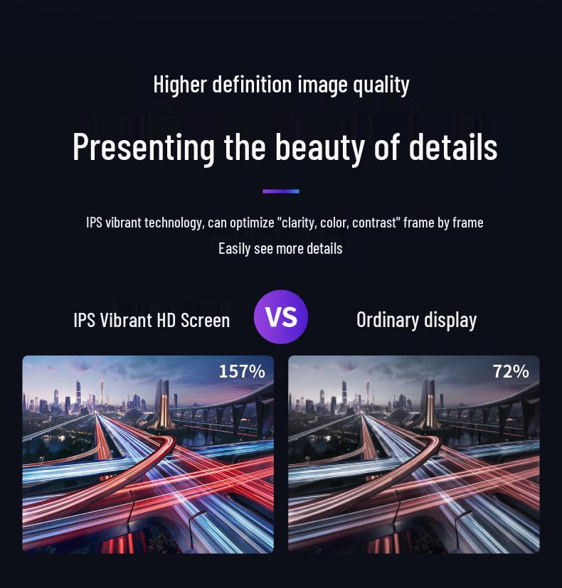 360° Panoramic Dash Cam with HD Night Vision, 3D Navigation, Large Android Screen, All-in-One 1080P System
