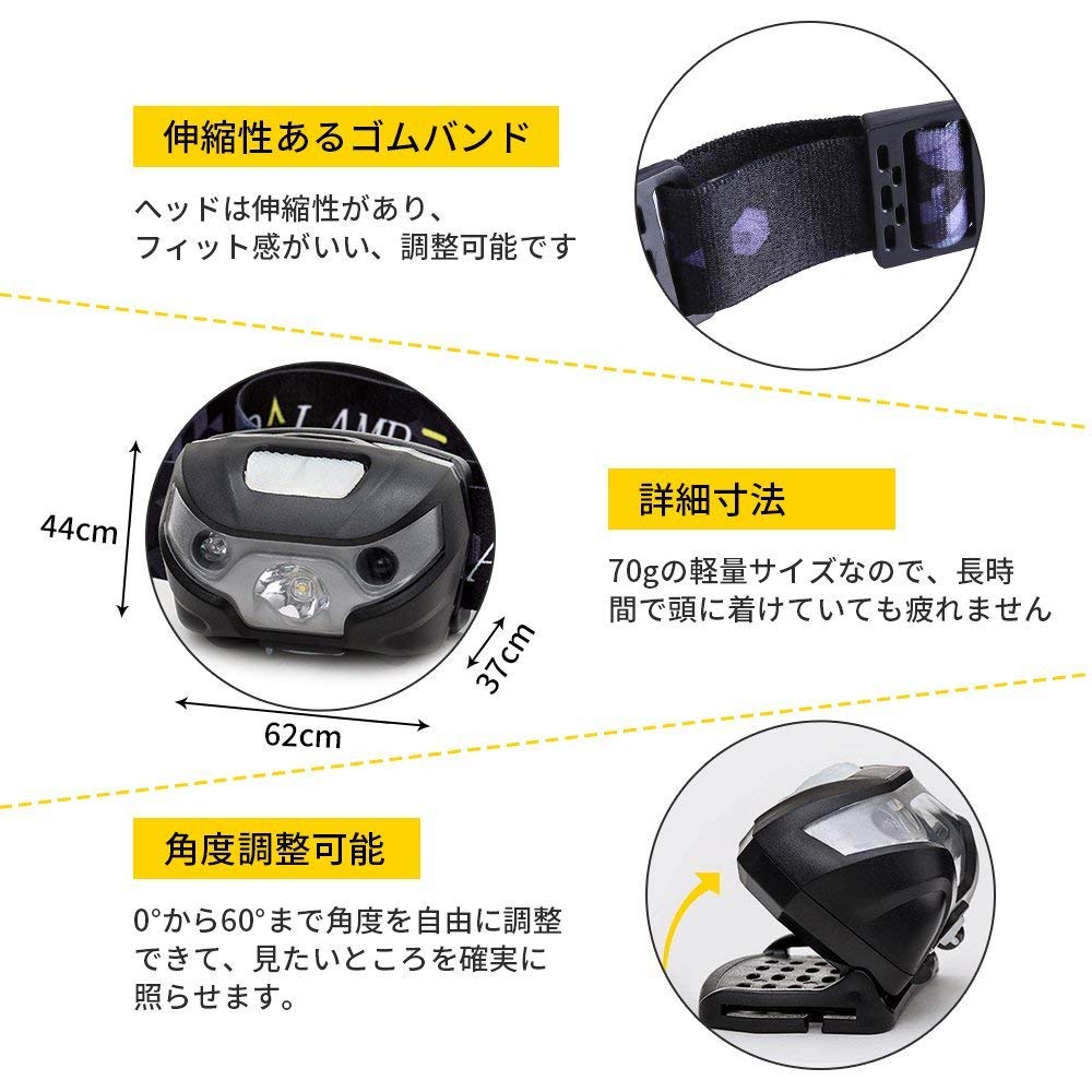 Bright LED Headlamp with 5 USB Perfect for and Outdoor Activities Modes, Waterproof, Lightweight, Rechargeable, Camping, Fishing, Hiking,