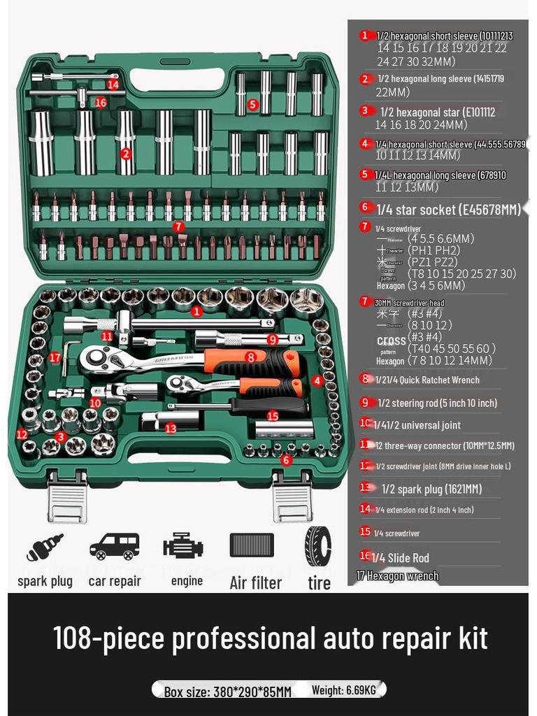 Green Forest Auto Repair Tool Set: Socket Wrench, Ratchet, Combination Tool Box.