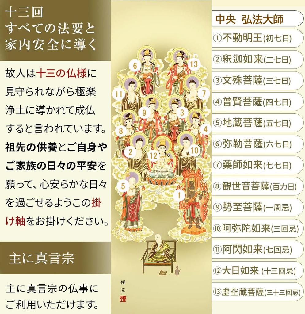 Hanging Scroll Featuring the Thirteen Buddhas of Shingon Buddhism, by Ashida Ryuso, Perfect for Buddhist Ceremonies and Memorial Services. Small