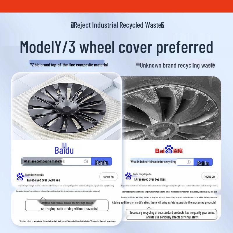 19-Inch Model Y Tesla Hubcaps: Sun God Full-Edge Covers for Modification