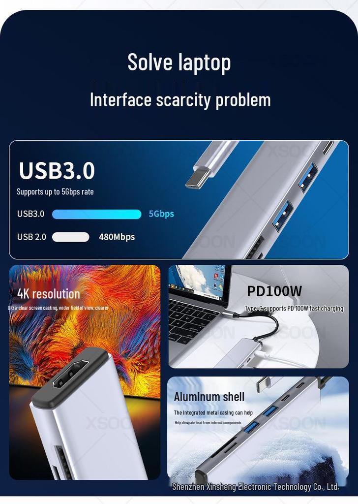 7-in-1 USB-C Docking Station: Includes HDMI, USB 3.0, PD Fast Charging, TF/SD Card Reader.